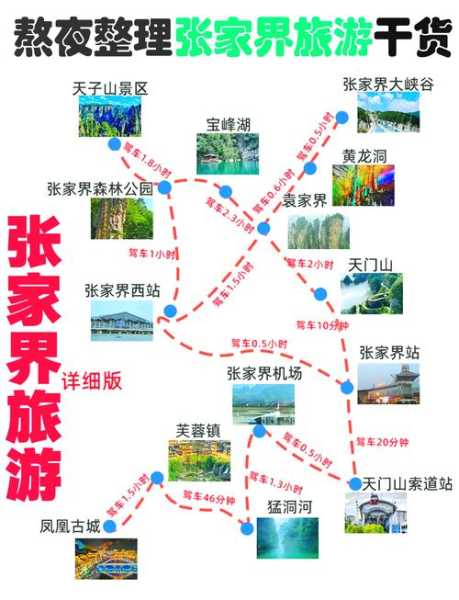张家界在哪个城市哪个省份，张家界是哪个省的城市