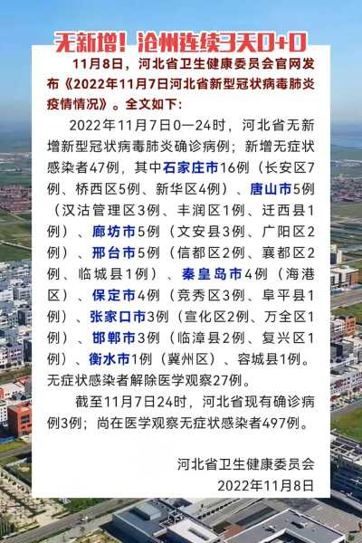河北沧州疫情最新情况，最近河北传染病疫情