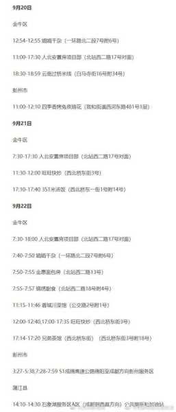 成都疫情放开最新消息今天，成都发布疫情最新消息