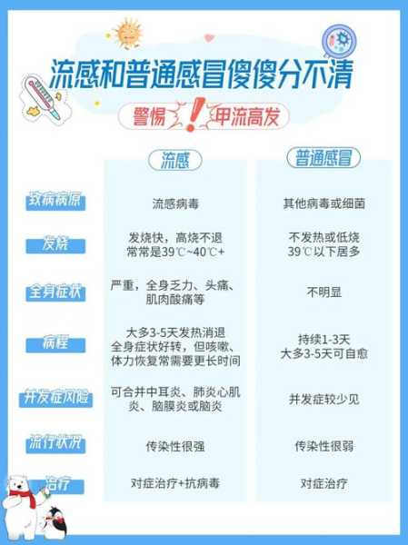 山东流感最新通知今天,山东疫情最新消息今天