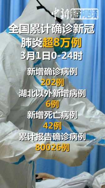 新冠肺炎新增最新消息,最新新冠疫情最新消息