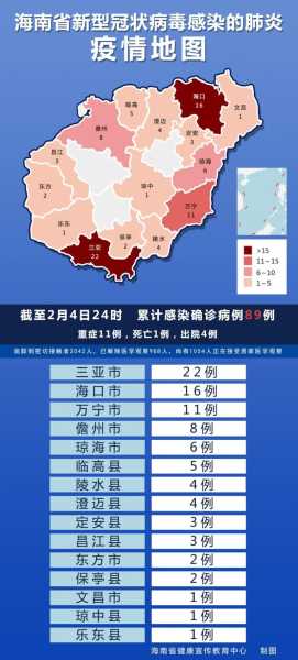 海南最新疫情地图实时更新,海南疫情最新情况最新消息今天