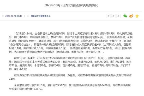 疫情最新数据消息湖北,31省疫情最新消息今天