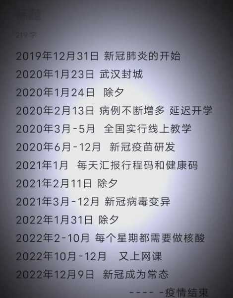 新冠疫情或在美持续2年,新冠疫情还要持续几年
