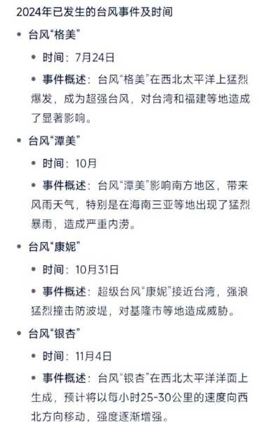 2024年中国发生什么，2024年国内十大热点事件