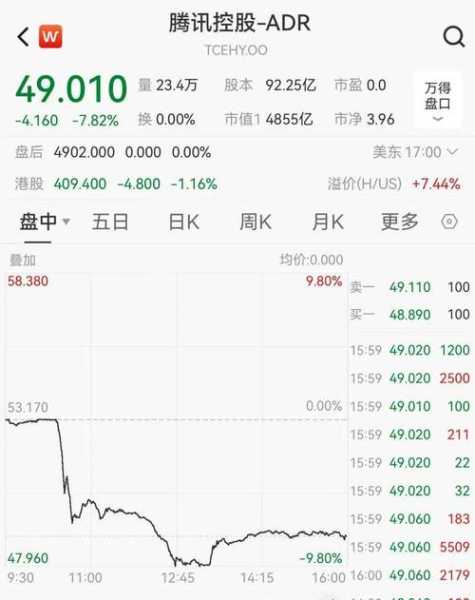 腾讯新闻疫情最新消息,腾讯疫情实时最新数据