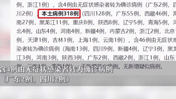 31省增本土2229例，6省新增本土30例
