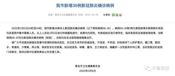 山东青岛莱西最新疫情报告,山东省青岛疫情最新消息今天