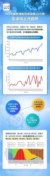 杭州近10天的疫情情况，2025年5月杭州疫情最新消息今天