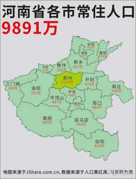 河南新增本土确诊50例，河南新增确诊病例