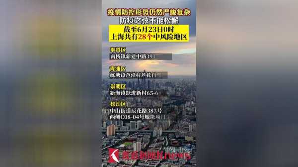 上海最新疫情中风险地区,上海疫情风险地区最新名单