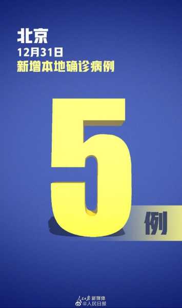 北京新增5例本土确诊,北京本土确诊病例最新情况