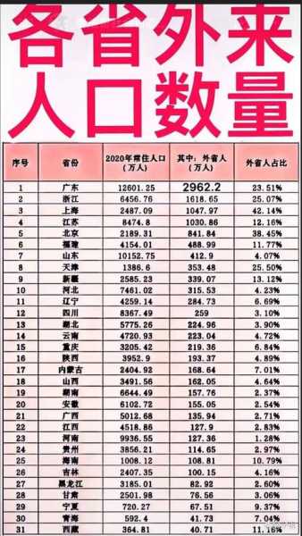 31省新增本土89例，31省增本土11例