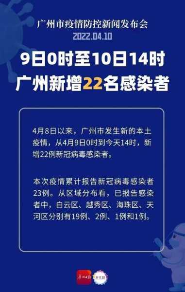 国家什么时候开放疫情,疫情什么时候放开的