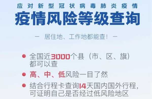 全国最新的疫情风险等级表,全国疫情风险等级划分