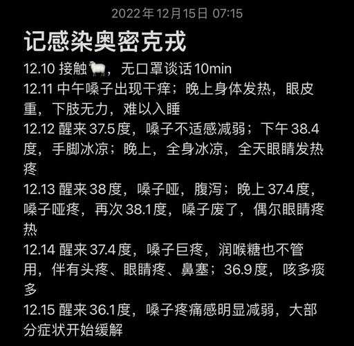 疫情症状4天初期表现，当前疫情症状初期表现