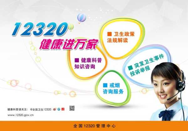 健康上海12320 微博,健康上海12320