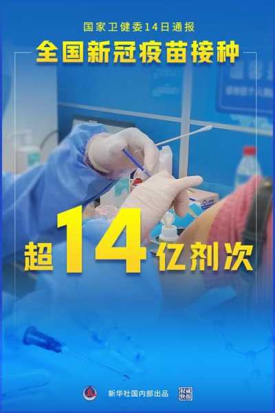 中国疫苗接种剂次全球第一,全国新冠疫苗接种剂次超13亿