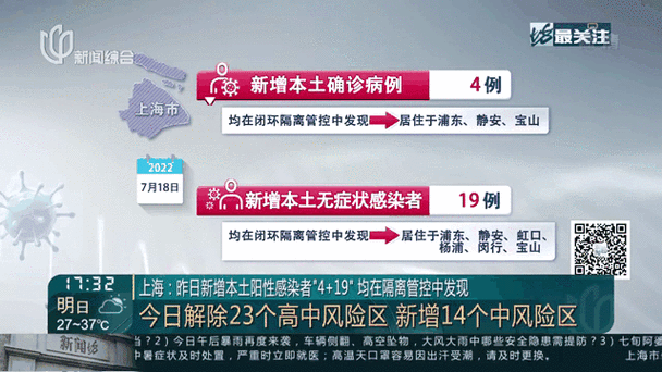 上海什么病毒最近较多了，上海最近流行病毒叫什么