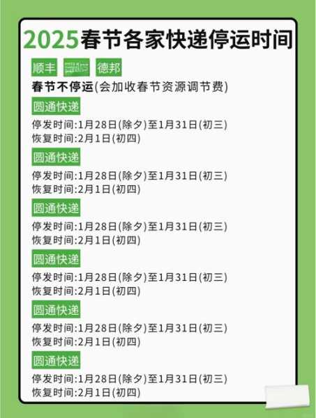 快递什么时候能恢复正常,过完年快递什么时候开始恢复正常
