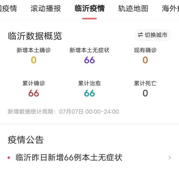 临沂新增疫情最新信息，山东临沂疫情最新消息今天新增病例