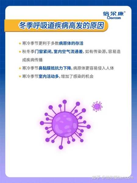 全国流行病毒最新消息,全国流感疫情最新消息
