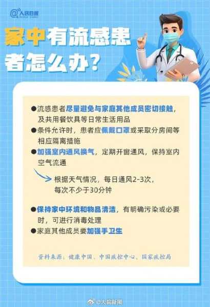 合肥最近是不是有流感，最近是不是有流感