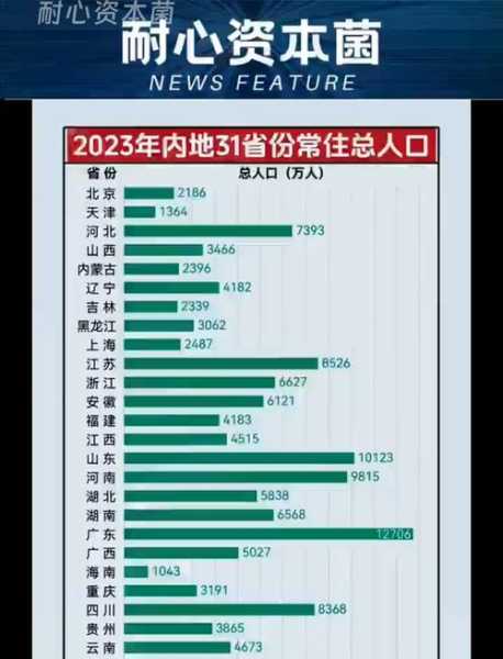 31省区市新增108例,31省区市新增多少例新闻