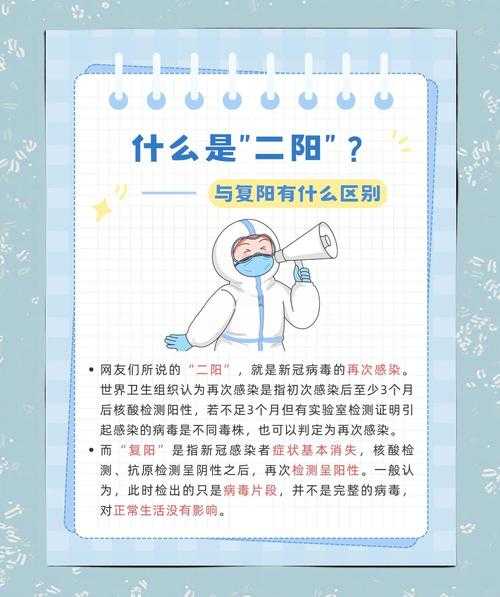 疫情第二波感染是什么症状,二次感染有什么症状表现