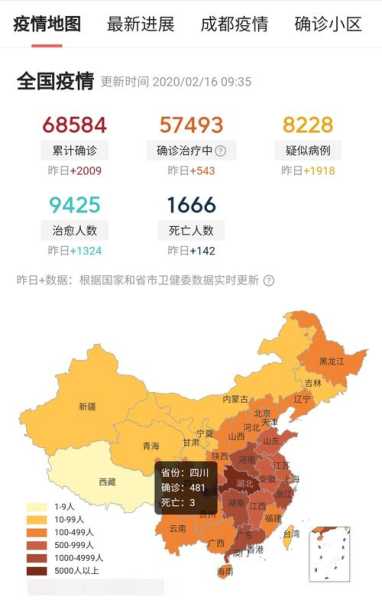 我国最新疫情最新消息，最新疫情全国最新消息