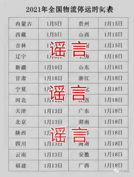 2021年快递什么时候停运，快递停运时间表2024年最新