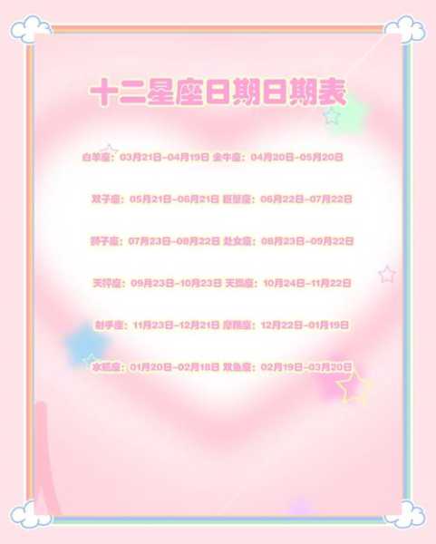 4月4号是什么星座,4月4日是什么星座?
