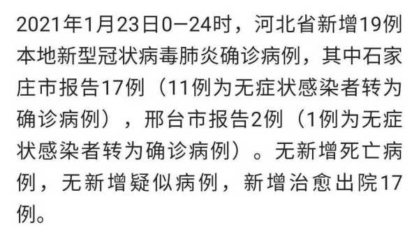 全国新增3例本土新冠病例，31省新增本土确诊病例20例