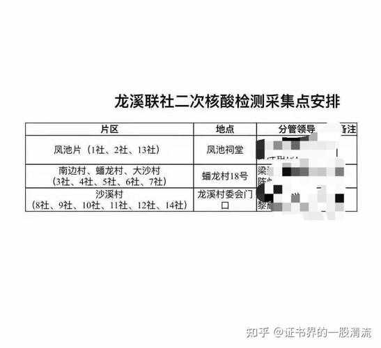 广东新增13例本土无症状在哪里，广东新增30例本土无症状