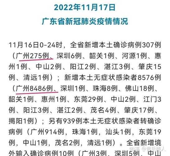 广东新增17例本土确诊病例,广东昨日新增本土确诊病例