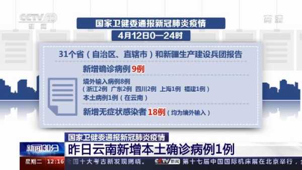云南新增本土确诊病例10例详情，云南新增8本土确诊