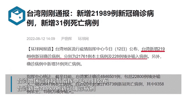 31省新增确诊2971例,31省份新增确诊40例