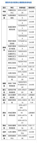 31省份新增本土确诊42例 均在福建，31省份新增本土确诊30例