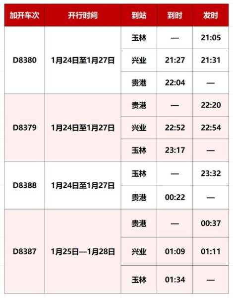 d2746次列车疫情，d2746动车停靠站时间表