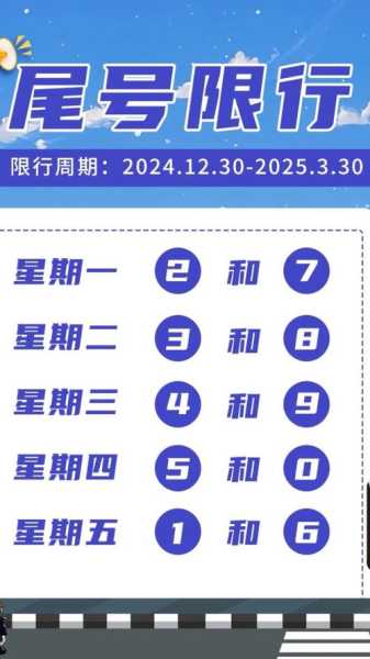 北京限行尾号2022年5月份,2025年5月限号一览表