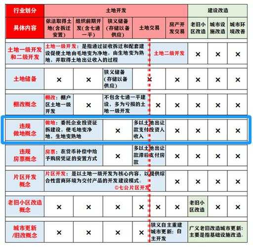 成都新增隐性债务最新消息，成都新增隐性债务处理结果