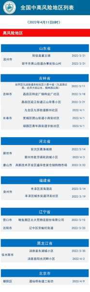 金华疫情最新消息今天新增病例多少，金华疫情最新消息今天数据