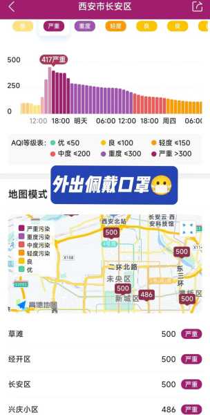 西安本地新增确诊2021年1月，2021年西安最新疫情