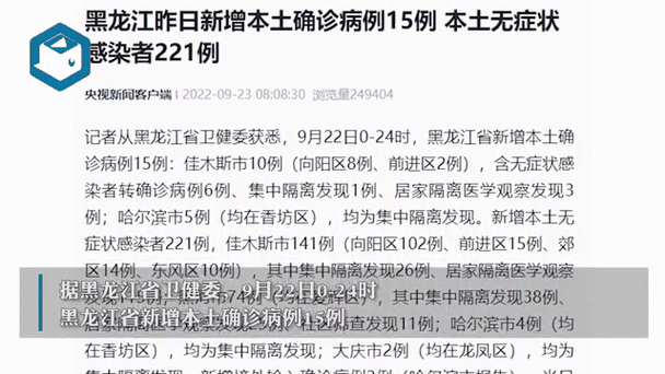 31省新增本土确诊10例 均在黑龙江,黑龙江新增40例确诊 50例无症状