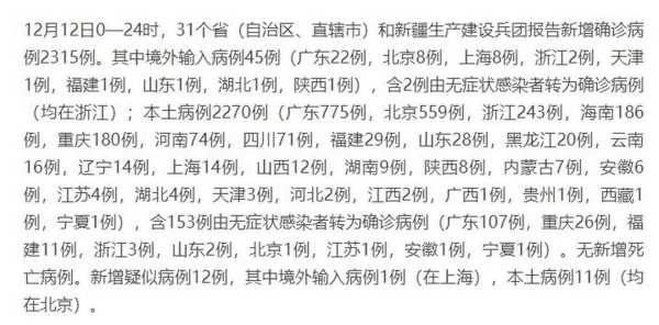 31省增1例本土疑似病例在内蒙古,31省份新增本土确诊30例