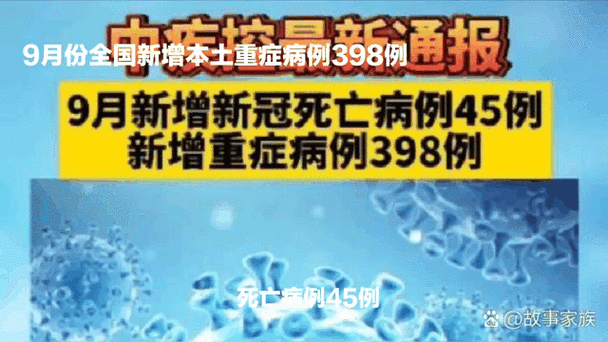 吉林新增本土确诊98例 无症状148例，全国新增本土病例最新消息