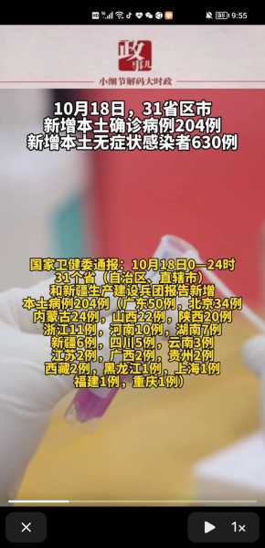 31省份新增19例确诊 本土5例在广东，31省市新增本土病例最新消息