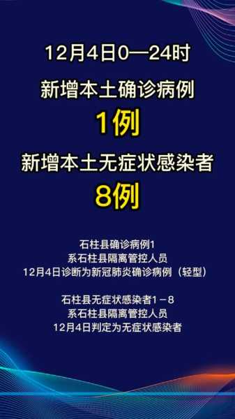 31省份新增本土确诊53例 涉及8省,0!31省份无新增本土确诊