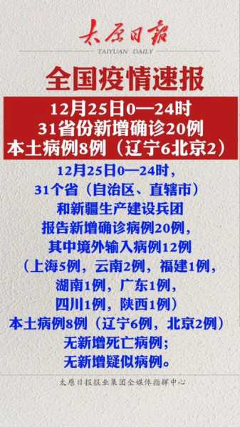 31省新增确诊20例本土6例,31省市新增本土病例最新消息
