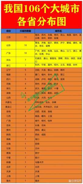 31省区市新增本土28例分布7省,31省区市新增本土30例 分布6省市